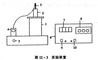 金属相图测量装置图片